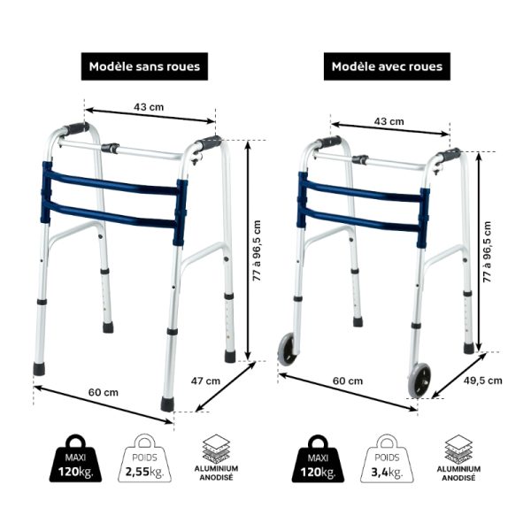 CADRE DE MARCHE PLIANT avec 2 roues – Image 2