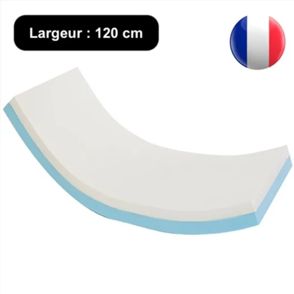 Matelas anti-escarres Novaform