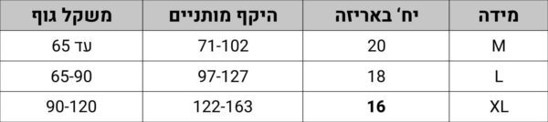 ⁦תחתוני ספיגה ללילה לנשים – פריבל⁩ – תמונה ⁦4⁩