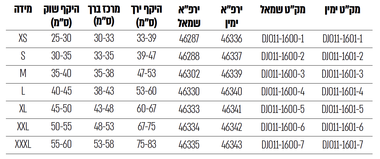 ACL EVERYDAY – מייצב ברך קשיח לפגיעות ברצועות ACL / MCL / LCL – תמונה 4